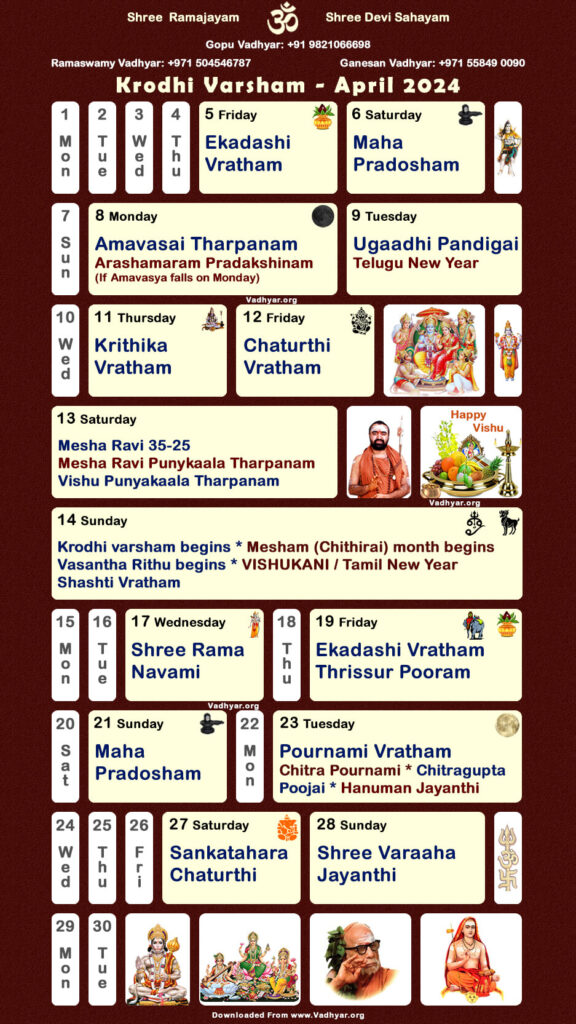 Hindu Spiritual Vedic Calendar | Krodhi Varsham - April 2024