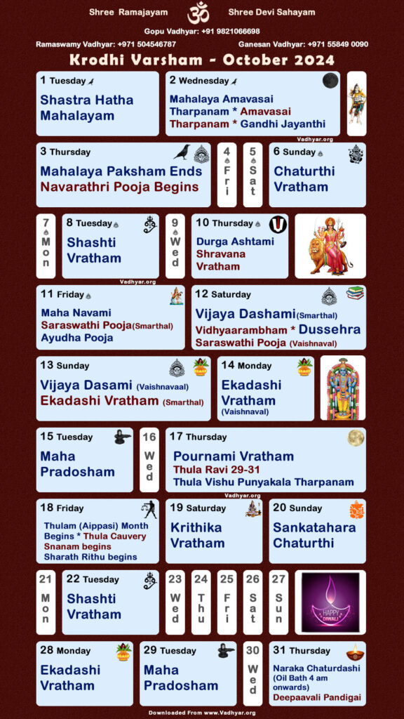 Hindu Spiritual Vedic Calendar | Krodhi Varsham - October 2023