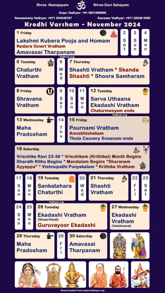 Hindu Spiritual Vedic Calendar | Krodhi Varsham - November 2024