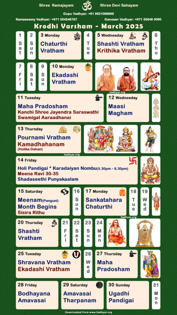 Hindu Spiritual Vedic Calendar | Krodhi Varsham - March 2025